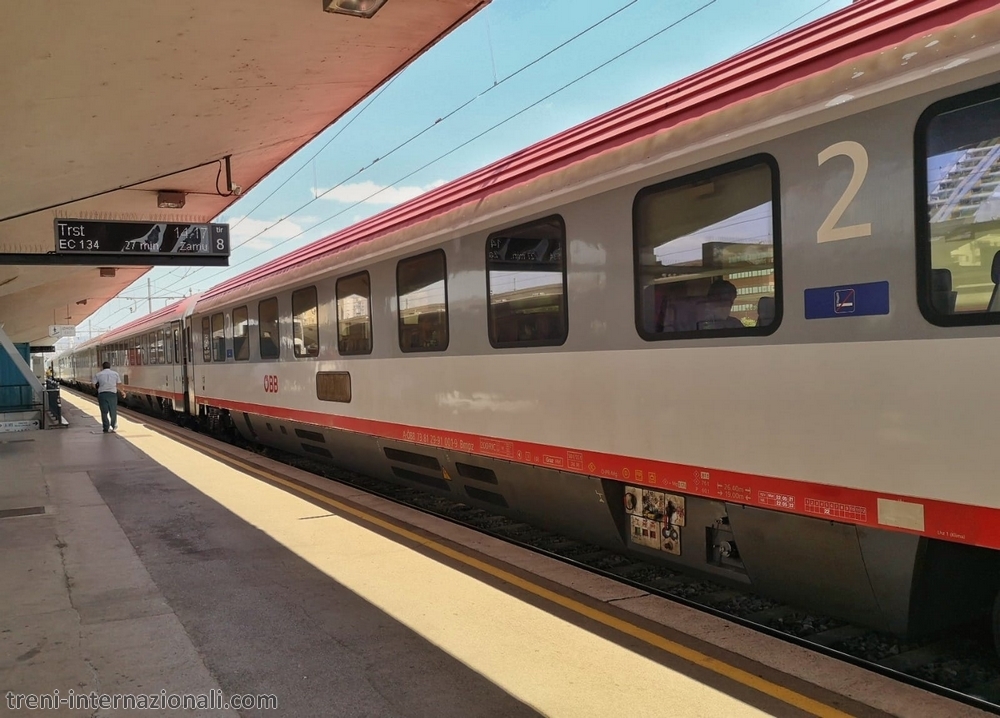 Il treno EuroCity "Emona" Vienna - Lubiana - Trieste