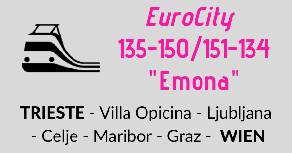 EuroCity "Emona" Trieste - Lubiana - Vienna