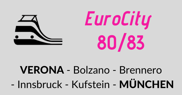 EuroCity 80/83 Verona - Monaco di Baviera